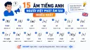 15 âm tiếng Anh người Việt phát âm sai nhiều nhất