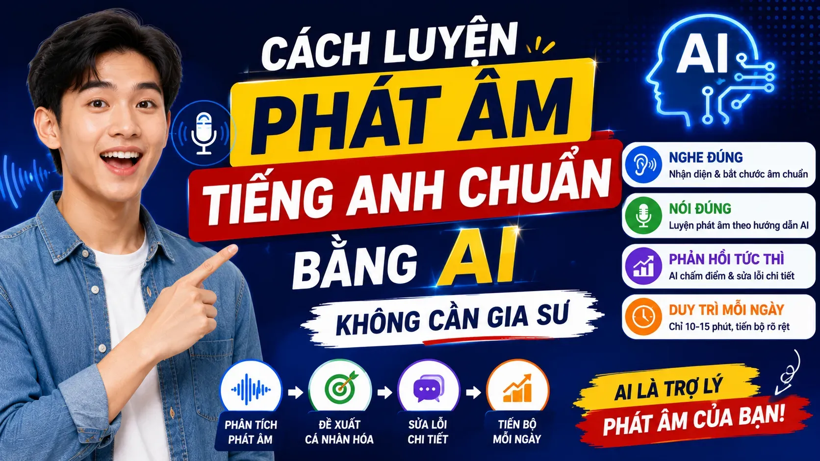 Cách Luyện Phát Âm Tiếng Anh Chuẩn Bằng AI – Không Cần Gia Sư