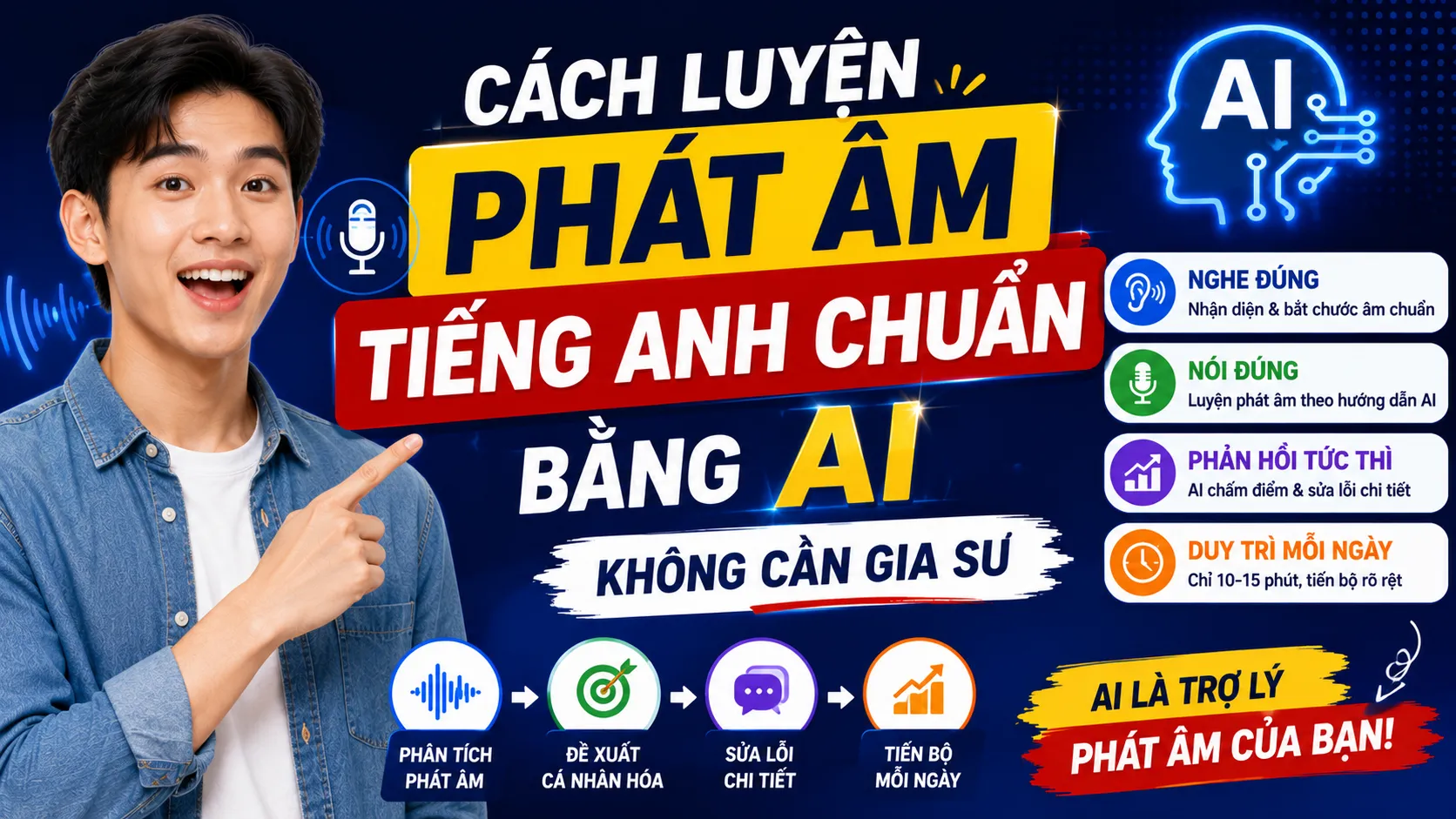 Cách Luyện Phát Âm Tiếng Anh Chuẩn Bằng AI – Không Cần Gia Sư