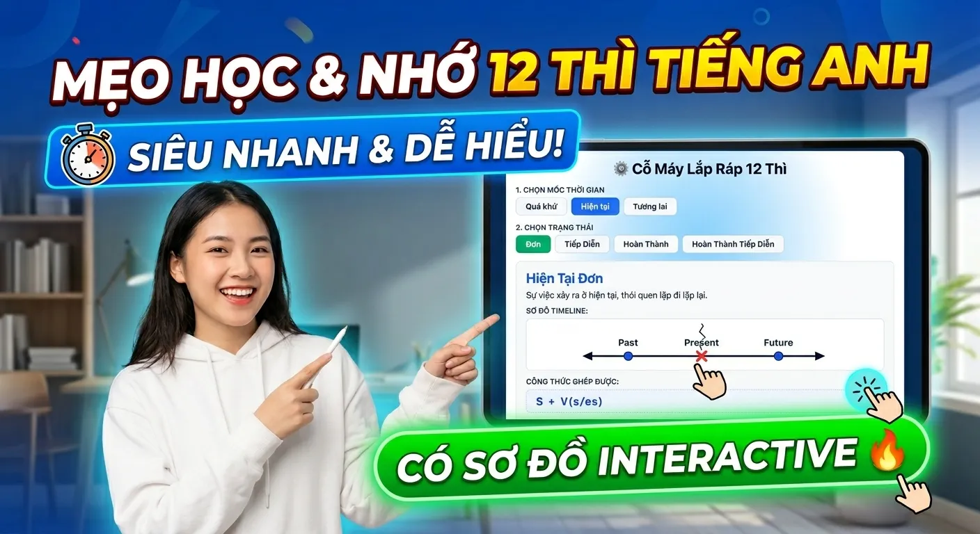 Mẹo Học Và Nhớ Bảng 12 Thì Tiếng Anh Siêu Nhanh (Có Sơ Đồ Interactive)