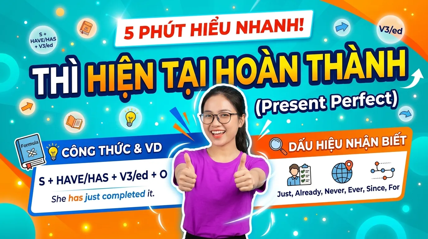 Thì Hiện Tại Hoàn Thành (Present Perfect): 5 Phút Hiểu Nhanh, Công Thức & Dấu Hiệu