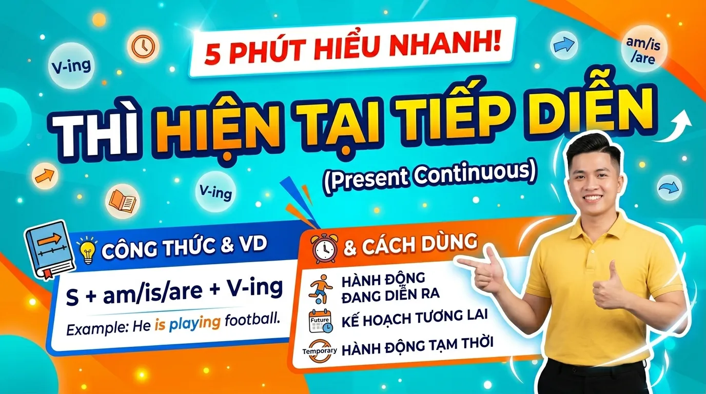 Thì Hiện Tại Tiếp Diễn (Present Continuous): 5 Phút Hiểu Nhanh, Công Thức & Cách Dùng