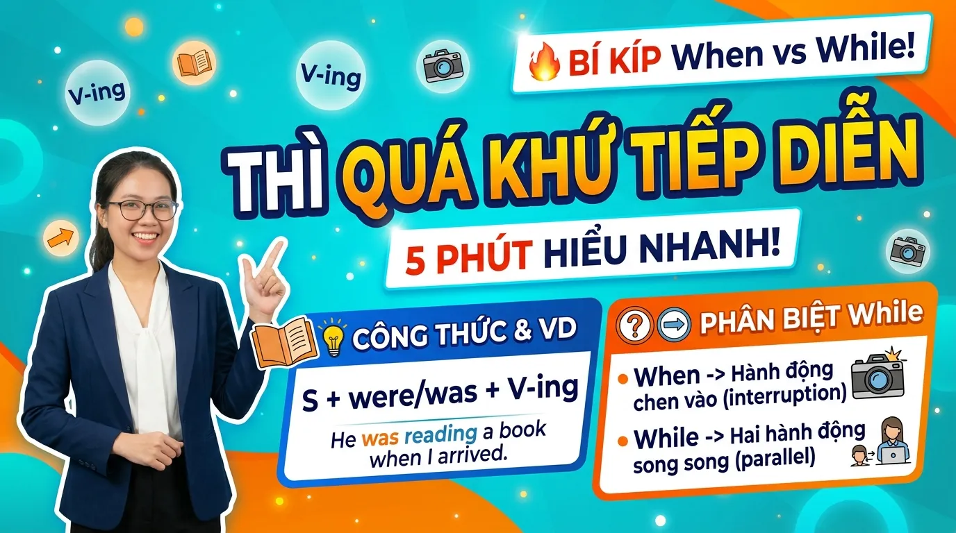 Thì Quá Khứ Tiếp Diễn (Past Continuous): 5 Phút Hiểu Nhanh, Phân Biệt When & While