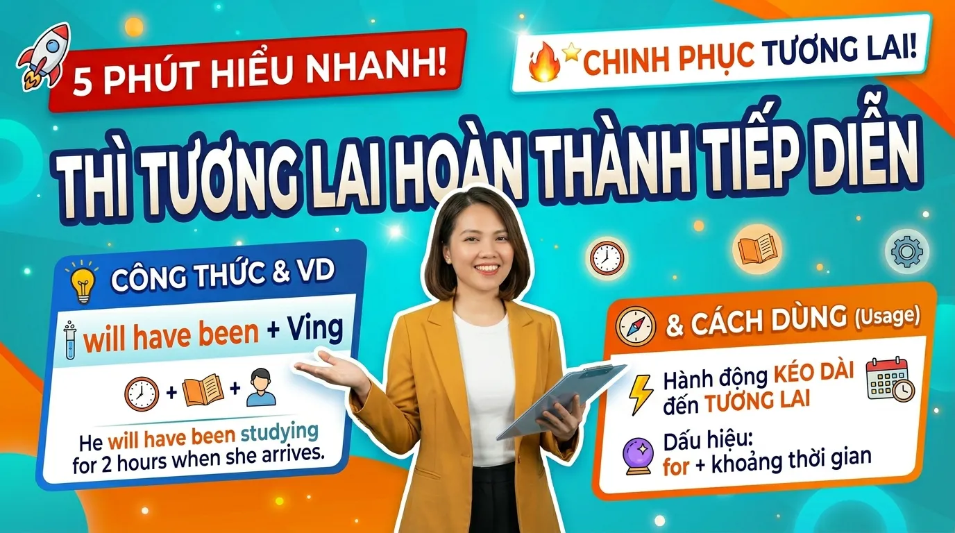 Thì Tương Lai Hoàn Thành Tiếp Diễn: Không Hề Khó Như Bạn Nghĩ!