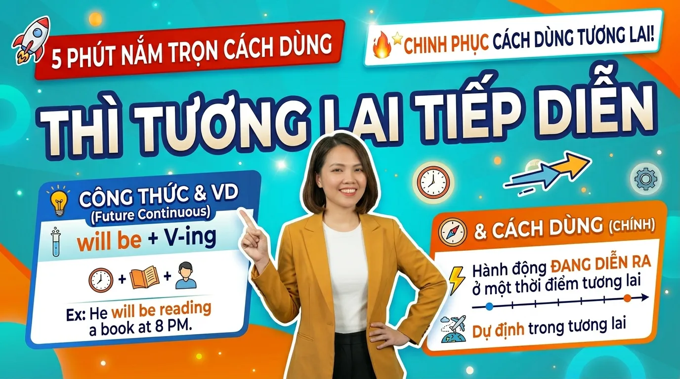 Thì Tương Lai Tiếp Diễn (Future Continuous): 5 Phút Nắm Trọn Cách Dùng